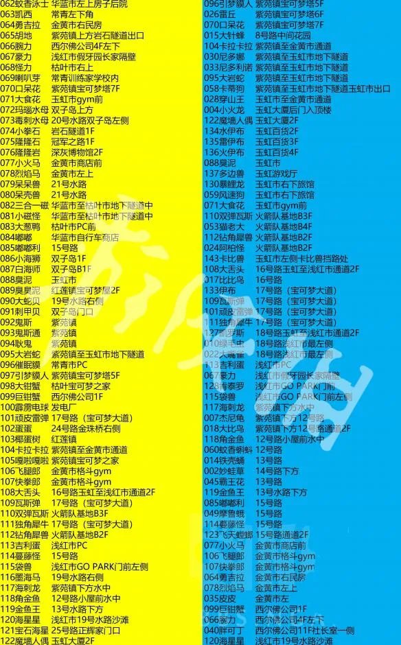 《精灵宝可梦 Lets Go 皮卡丘》全宝可梦大师位置大全