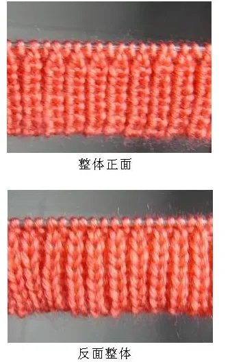 单元宝针的开头怎么打呀