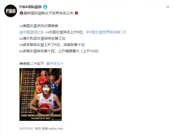 女篮世界杯斩获亚军 中国女篮排名升至世界第二！