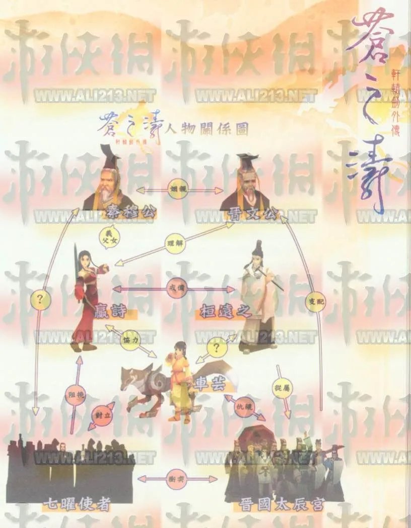 《轩辕剑外传苍之涛》完全人物详细图解