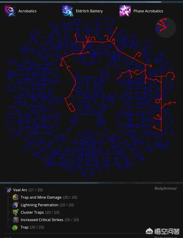 流放之路并不好玩