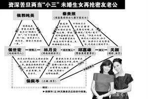 “侯佩岑道歉”被骂，她母亲林月云，当年到底做了什么？