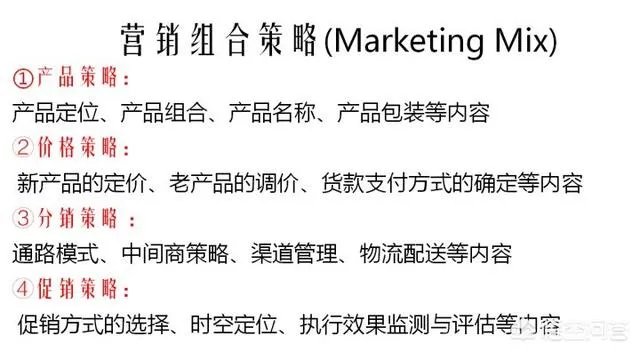 整合营销是什么意思?