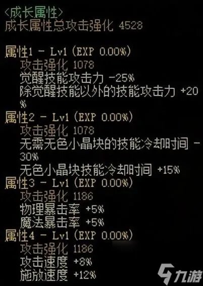 dnf召唤师吧技能加点 地下城召唤师玩法介绍  待收藏
