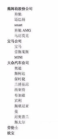 德系车有哪些？