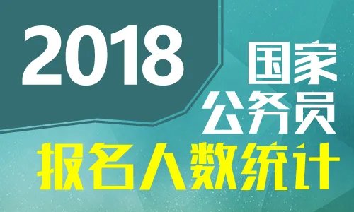 2018广西国考热门部门：南宁海关4477人报名，仅次于广西国税局 [6日16时]