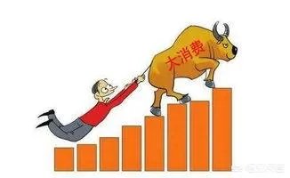 从格力电器到伊利股份，白马股轮番急跌是什么原因？