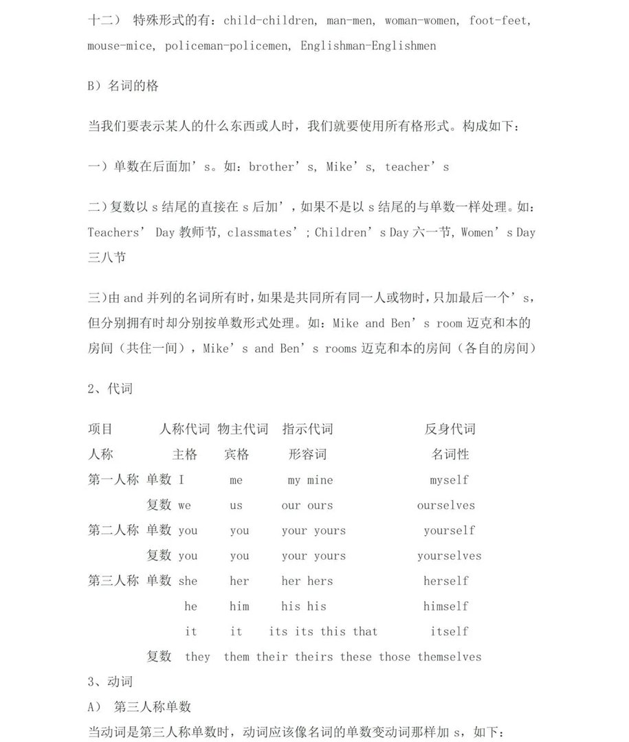 初一英语知识点