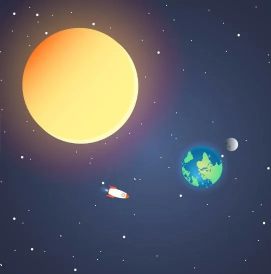 太阳到底有多大?