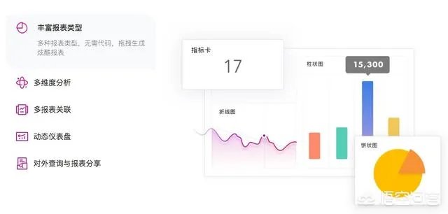 有什么好的信息管理开发平台吗？