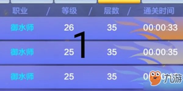 《猎人》手游有哪些职业 职业大全