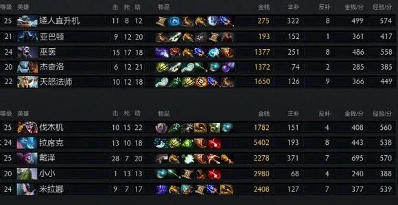 OMG模式有什么常见的技能搭配？