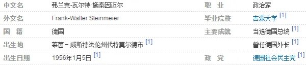 德国总统现任是谁