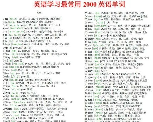 初一英语单词表是？