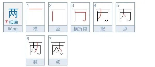 两相宜什么意思？