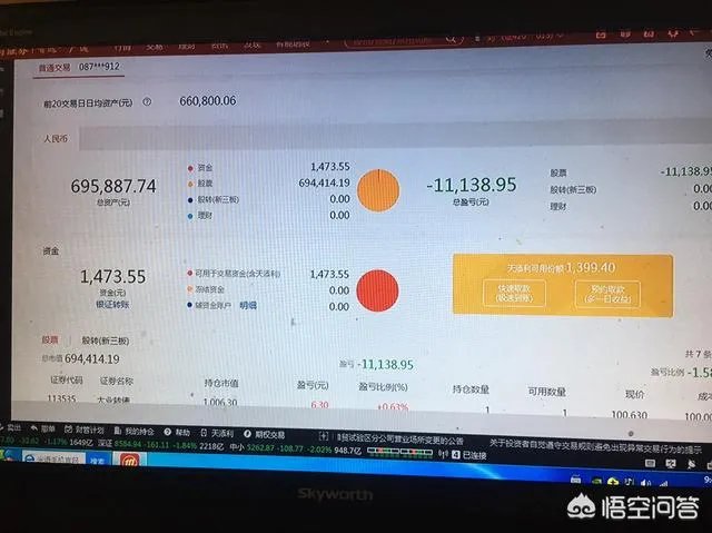 如何看科创板股票代码为“688xxx”，CDR存托凭证代码为“689xxx”？