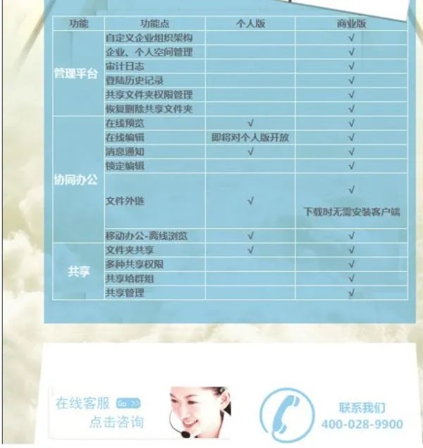 金山快盘与wps快盘有什么不同？哪种快盘最好用？