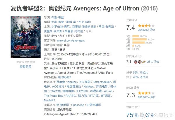 电影清单 篇三:2019年全球电影票房排行榜TOP20