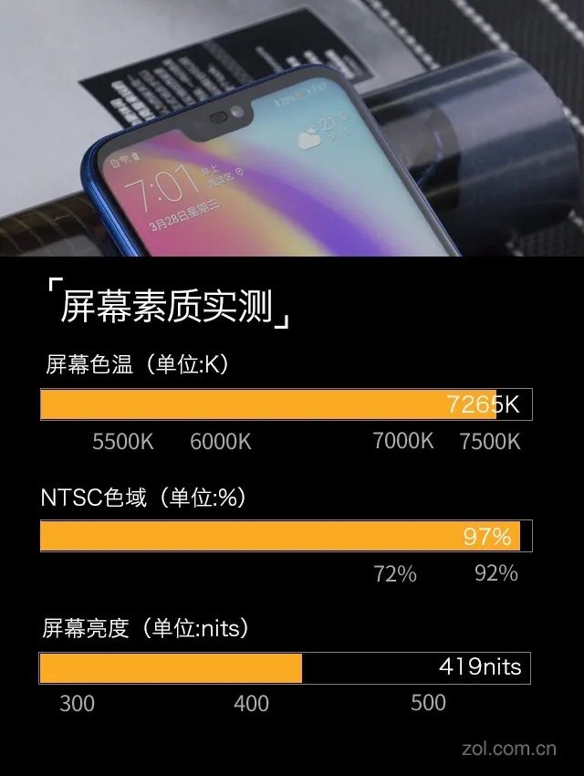 华为nova 3e评测 新一代全面屏美如画