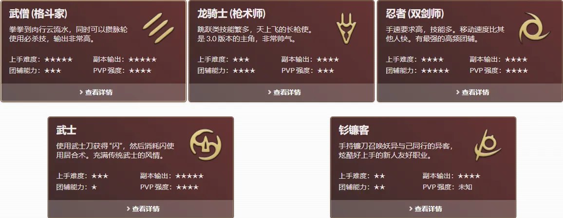 ff14职业介绍图2023