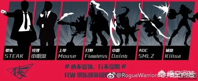 怎么评价mouse,为什么和在edg差别这么大？