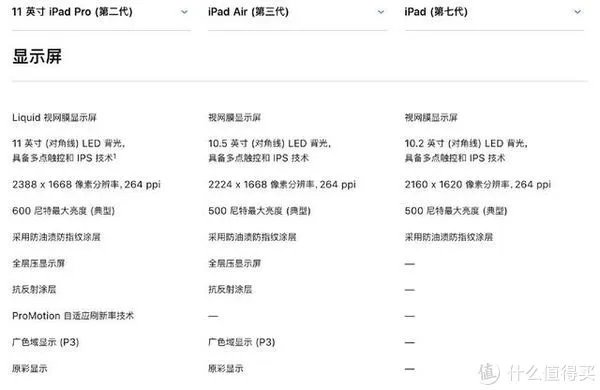 学生平板电脑排行