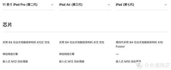 学生平板电脑排行