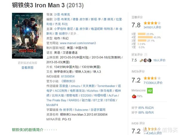 电影清单 篇三:2019年全球电影票房排行榜TOP20