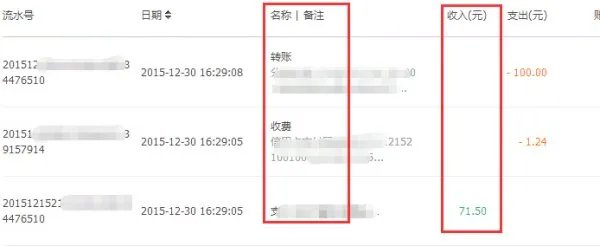 淘宝返现的钱在哪里