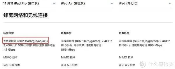 学生平板电脑排行