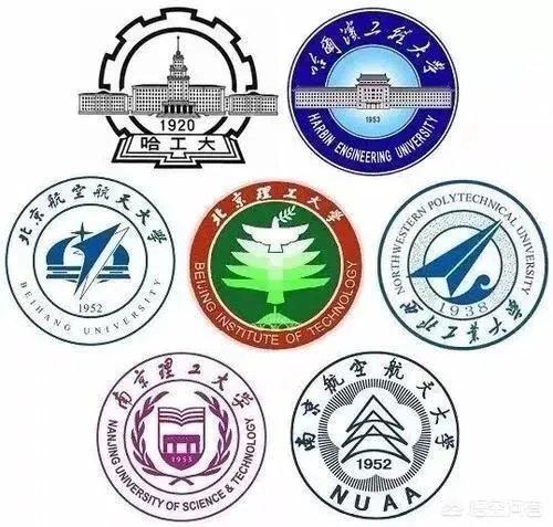 中国最厉害的大学联盟是哪个?