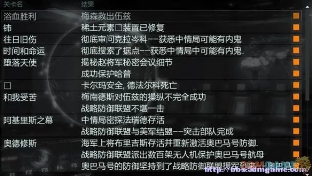 《使命召唤:黑色行动2》全挑战全剧情全情报图文攻略