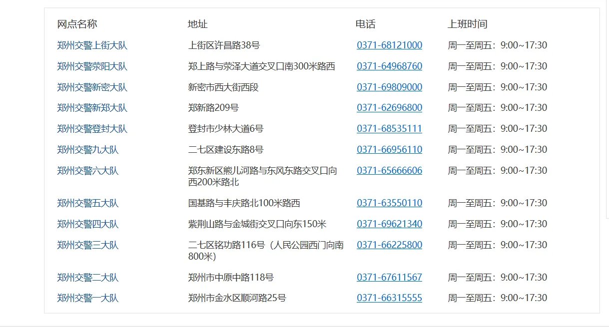 郑州惠济区交警大队电话