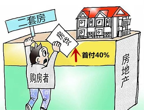 二套房贷款首付多少