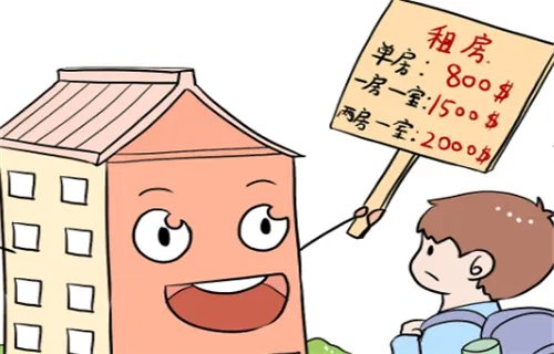 房屋出租信息怎么写