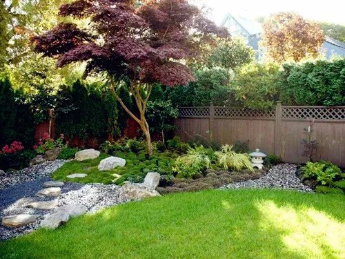 绿化率怎么计算公式