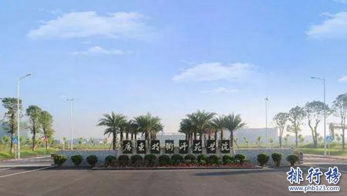 广东有哪些二本好大学？广东二本大学排名及分数线