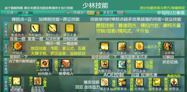 剑网3全门派有什么技能