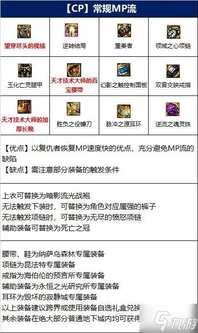 DNF110复仇者毕业装备选择推荐 复仇者110级装备怎么选