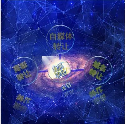 京东商城会有假货吗