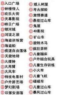 武清的凯旋王国现在有什么能玩的？