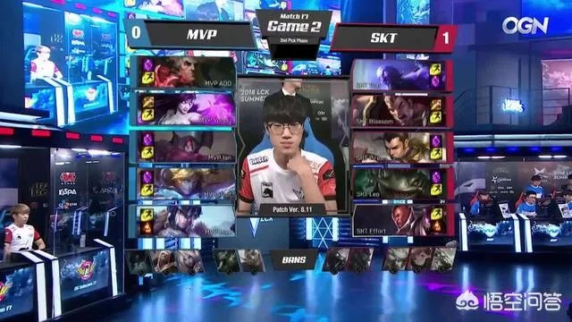 为什么2018年6月20号lck夏季赛skt对阵mvp,上的是skt5个新人?