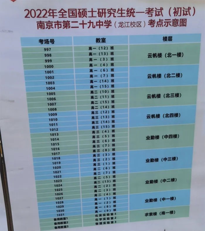 2022江苏考研考场分布图：南京市第二十九中学龙江校区