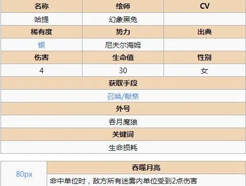 《神代梦华谭》全附属神介绍