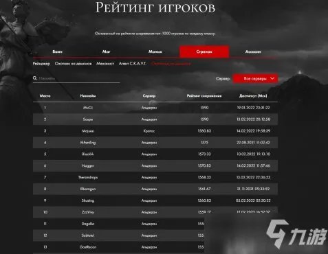 失落的方舟Steam服新手向女枪配装心得