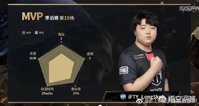 绝地求生：A+大哥口无遮拦骂小狮子引起官方调查，被严肃处理，如何评价？