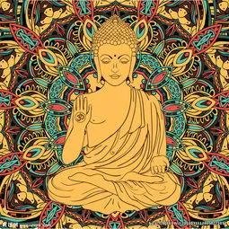 佛教起源于哪里