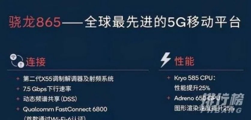 高通骁龙765g和865有多大差别_骁龙765g和865差多少