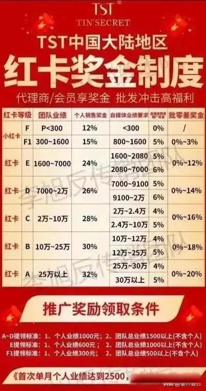 张庭事件是怎么回事 两口子背后有高人指点