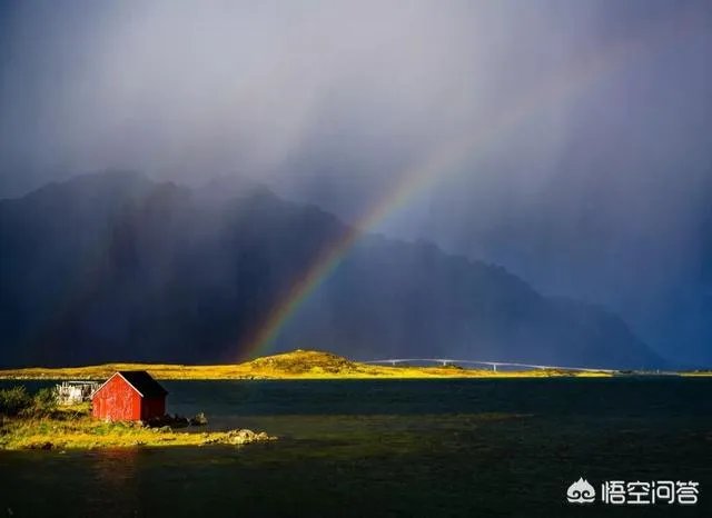 尼康Z7到底怎么样？